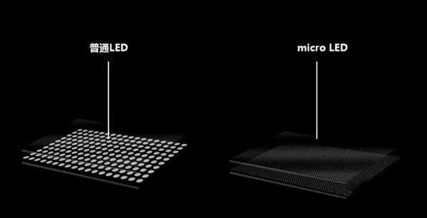 柯城苹果手机维修分享什么时候会用上MicroLED屏？ 