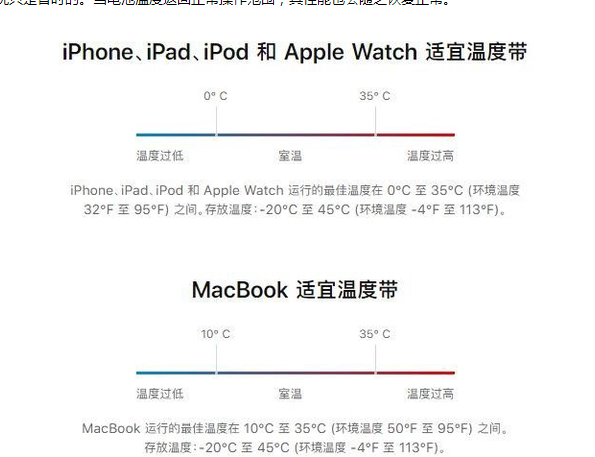 柯城苹果13维修分享iPhone 13耗电越来越快怎么办 