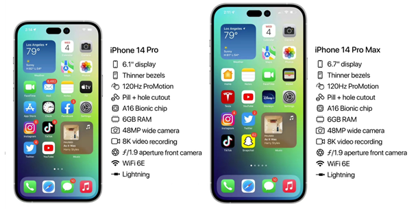 柯城苹果14维修分享iPhone 14具体参数汇总 