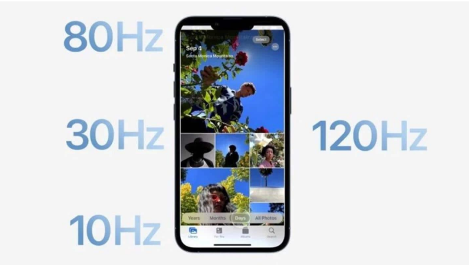 柯城苹果14维修分享iPhone 14有高刷吗 