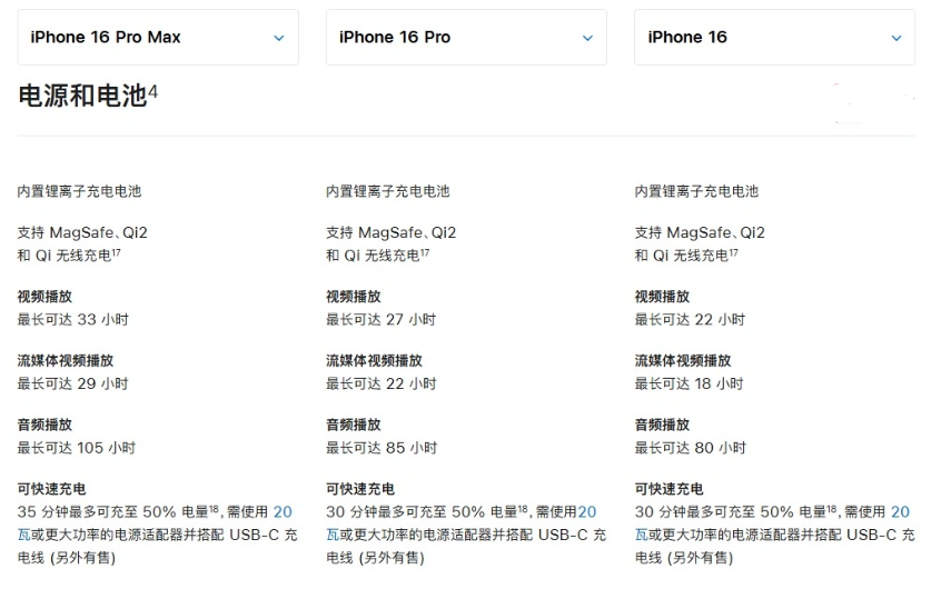 柯城苹果手机维修分享 iPhone 16 目前实测充电峰值功率不超过 39W 