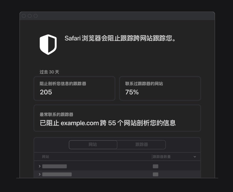 柯城苹果手机维修分享如何在 Safari 浏览器中查看和打开隐私报告 