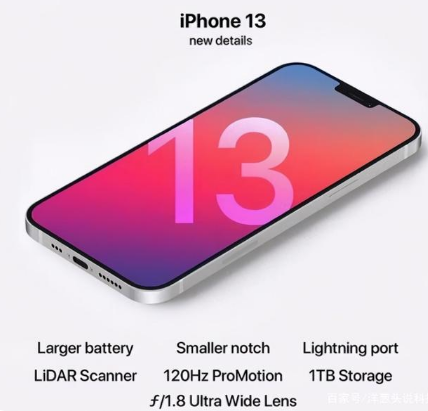 柯城苹果手机维修分享iPhone 13起售价多少钱 