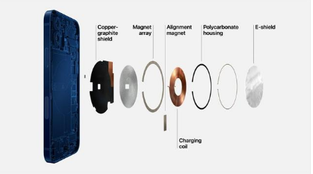 柯城苹果手机维修分享iPhone 12真的会威胁身体健康吗 