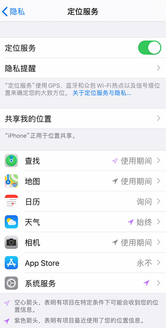 柯城苹果手机维修分享iPhone 状态栏中时间显示为蓝色图标是什么情况 